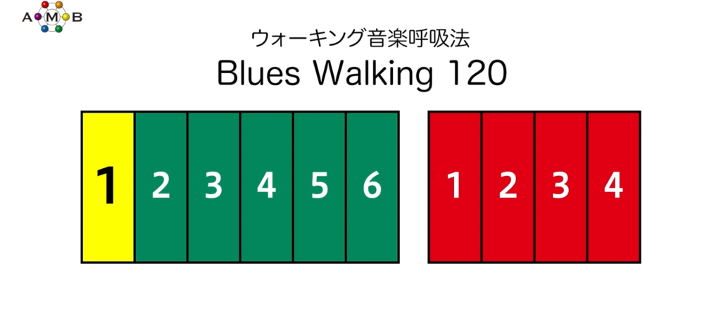 BluesWalking120_movie