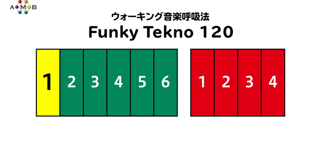 FunkyWalking120_movie